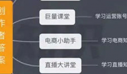 短视频账号运营方案,打造爆款内容，提升品牌影响力的秘籍